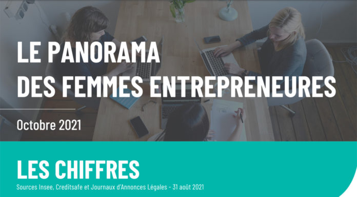 Troisième édition du Panorama des Femmes Entrepreneures